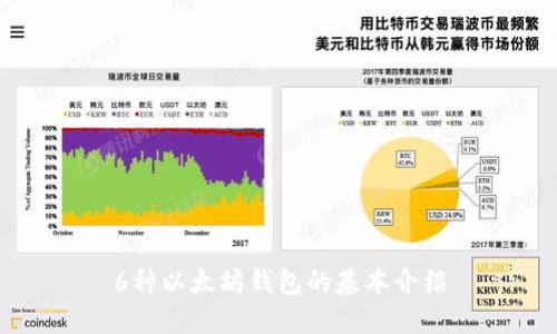 6种以太坊钱包的基本介绍
