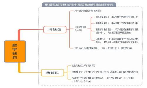 如何使用瑞波钱包安全买入比特币：完整指南