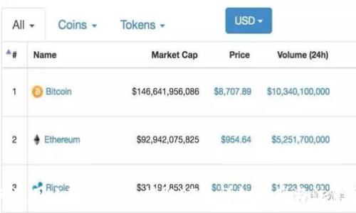   
如何使用小狐狸钱包提取ETH：详细指南与注意事项