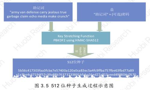 如何安全地进行以太坊钱包授权：全面指南