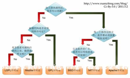 2023年最新USDT钱包APP官网推荐及使用指南