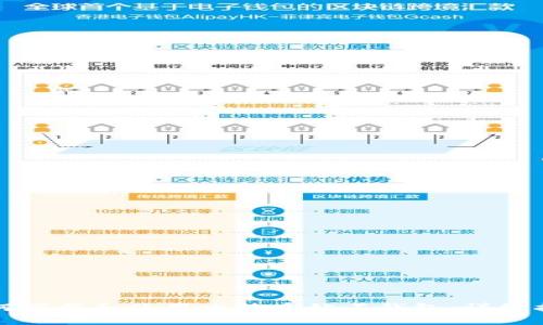 如何下载和使用比特币钻石钱包：详细指南