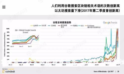 国内苹果用户推荐的比特币钱包，安全性与易用性并存