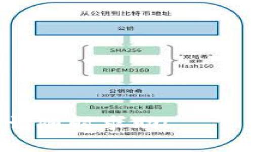   如何在MetaMask钱包中充值：全面指南 / 
 guanjianci MetaMask, 钱包充值, 加密货币, 区块链 /guanjianci 

MetaMask钱包是什么？
MetaMask是一款流行的数字资产钱包，使用户能够轻松访问以太坊区块链及其生态系统中的去中心化应用（DApps）。用户不仅可以存储和管理以太坊和基于以太坊的ERC-20代币，还可以使用它与去中心化交易所、游戏和其他DApps进行交互。MetaMask的易用性和浏览器扩展的便利性，使其成为许多区块链初学者和经验丰富的投资者的首选钱包。

如何在MetaMask钱包中充值？
充值MetaMask钱包的方式有很多种，用户可以通过不同的方法将以太坊（ETH）或其他数字资产转移到自己的钱包中。本文将详细介绍几种常见的充值方式，包括
ul
    li通过交易所充值/li
    li使用其他钱包转账/li
    li直接购买加密货币/li
    li使用信用卡或借记卡/li
/ul

通过交易所充值
最常见的方式是在加密货币交易所购买Ethereum（ETH）并将其转账至MetaMask钱包。以下是具体步骤：
ol
    li选择一个信誉良好的交易所，例如 Coinbase、Binance 或 Kraken。/li
    li在交易所注册并完成身份验证。/li
    li使用银行转账、信用卡或借记卡充值法币（如美元、欧元等）。/li
    li在交易所中购买ETH，并选择将其提取到您的MetaMask钱包地址。/li
    li在MetaMask中查看您的钱包地址，并确保您在交易所提取时输入了正确的地址。/li
/ol
提取过程可能需要几分钟到几小时不等，具体取决于网络的拥堵情况和交易所的处理速度。

使用其他钱包转账
如果您已经持有某种加密货币在其他数字钱包中，也可以将其转账到您的MetaMask钱包。具体操作如下：
ol
    li打开您拥有的其它钱包，查找转账或发送功能。/li
    li输入您的MetaMask钱包地址和需要转账的金额。/li
    li确认交易并支付相应的网络费用（Gas费）。/li
/ol
转账过程可能会受到网络拥堵影响，请耐心等待。

直接购买加密货币
MetaMask也提供一种便捷的方式让用户通过集成的购买功能直接在钱包内购买加密货币。您可以使用传统的法币（如美金、欧元、人民币等）进行购买。以下是步骤：
ol
    li安装并打开MetaMask钱包，确保您已经设置了您的钱包。/li
    li登陆后，点击“购买”选项。/li
    li选择您要购买的加密货币（通常是ETH），然后选择支付方式。/li
    li根据提示输入您的付款信息，并完成交易。/li
/ol
这种方式的便利性在于用户无需借助外部交易所也能直接在MetaMask中进行加密货币的购买。同时，这种方法通常很快速，几乎可以立即完成交易。

使用信用卡或借记卡充值
随着加密货币市场的发展，越来越多的钱包开始支持使用信用卡或借记卡进行充值。这种方式是最直接且便捷的，无需经历转账或提取的繁琐流程。用户只需：
ol
    li登录MetaMask并选择“购买”选项。/li
    li选择使用信用卡或借记卡进行支付，并输入卡片信息。/li
    li确认交易并等待加密货币到账。/li
/ol
这种方式虽然快速，但是在交易过程中可能会产生额外的费用，因此用户在选择时需仔细考虑。

充值后的检查和注意事项
一旦您完成了充值，务必在MetaMask钱包中核实金额是否正确到账。在充完成后，您可以在MetaMask中查看您的资产余额。如果您在转账过程中遇到任何问题，可以使用Etherscan（以太坊区块链浏览器）查询交易记录。请记住，区块链是不可逆的，发送错误的钱包地址可能导致资产永久丢失。

常见问题解答

如何确保转账时钱包地址的准确性？
确保钱包地址的准确性是转账过程中的关键步骤。以下是一些建议：
ol
    listrong复制粘贴：/strong不要手动输入钱包地址，使用复制和粘贴功能来确保地址的准确性。/li
    listrong交叉验证：/strong可以在不同的地方粘贴钱包地址（如记事本），核对确认。/li
    listrong使用QR码：/strong很多钱包支持扫描二维码，使用这一功能可以免去地址输入的错误风险。/li
    listrong小额测试：/strong在进行大额转账前，可以选择先进行少量转账，以确保地址无误。/li
/ol
在区块链上，错误的地址是不可逆转的，务必要仔细确认。

如何处理充值过程中遇到的问题？
在充值过程中，可能会遇到不同的问题，如交易未确认、资金未到账等。处理这些问题的步骤包括：
ol
    listrong检查交易状态：/strong通过Etherscan可以查询交易的具体状态，如是否被确认、哈希值等信息，以了解交易终止的原因。/li
    listrong联系交易所客服：/strong如果是在交易所充值，及时与交易所的客户服务沟通，询问进展或解决方案。/li
    listrong检查网络费用：/strong在高峰时段，网络拥堵可能导致交易确认时间延长。适当提高gas费用可能会加快确认速度。/li
    listrong耐心等待：/strong有时区块链本身可能存在延迟，请给交易一些时间去确认。/li
/ol
对遇到的问题保持冷静和清晰的思考方式，通常都能找到解决方案。

MetaMask的安全性如何保障？
MetaMask被认为是相对安全的钱包，但是用户的安全性在很大程度上依赖于他们自身的行为。以下是一些提升安全性的最佳实践：
ol
    listrong使用强密码：/strong为MetaMask钱包设置复杂密码，并改变默认设置。/li
    listrong启用两步验证：/strong如果您使用的是其他相关服务，务必启用两步验证，以提升账户安全。/li
    listrong保持软件更新：/strong定期检查并更新您的MetaMask和浏览器确保您使用的是最新版本，以防止安全漏洞。/li
    listrong避免钓鱼网站：/strong谨慎对待链接，确保您是在MetaMask的官网或相关链接上操作，提防钓鱼行为。/li
/ol
遵循这些安全最佳实践将帮助你更好地保护您的数字资产。

如何选择合适的充值方法？
选择合适的充值方法取决于多个因素，包括您的需求、交易的速度、费用以及使用的便利性。以下是一些考虑要点：
ol
    listrong交易费用：/strong不同的充值方法可能会有不同的交易费用。查看每种方法的额外费用，选择最适合的预算。/li
    listrong速度：/strong如果您需要快速确认交易，则可以选择信用卡或直接购买等方法。相反，交易所充值可能需要较长时间。/li
    listrong资金来源：/strong考虑您要资金的来源，如果您已经持有其他加密货币，那么通过钱包转账会更方便。/li
    listrong可用性：/strong确保所选充值方式在您的地区是可用的。某些方法在某些国家或地区可能受到限制。/li
/ol
考虑这些因素后，选择适合您需求的充值方法，从而高效快速地为您的MetaMask钱包充值.

每个问题都深入探索了与MetaMask钱包充值相关的主题和注意事项。希望这篇文章对您在使用MetaMask时有所帮助。如果您还有其他问题或者需要进一步的指导，请随时求助！