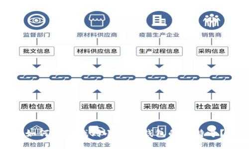 如何快速找到小狐狸钱包的推特号？