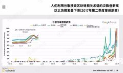 如何通过MetaMask导入以太币：详细步骤与常见问题