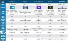 小狐狸钱包授权平台：一次便捷的数字资产管理