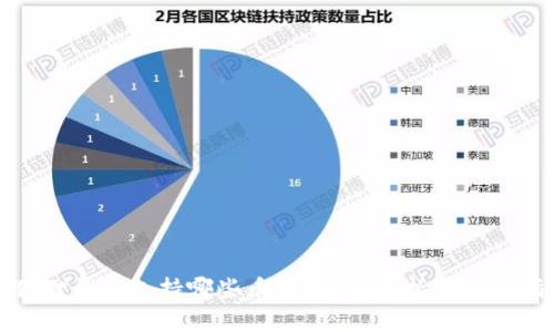 小狐狸钱包支持哪些币种？详细解析及使用指南