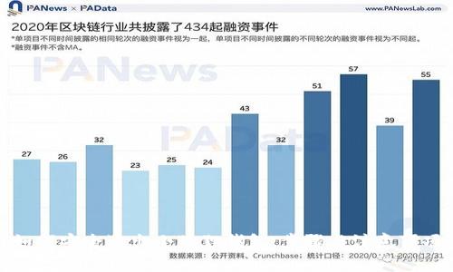 如何安全退出小狐狸钱包：步骤与注意事项