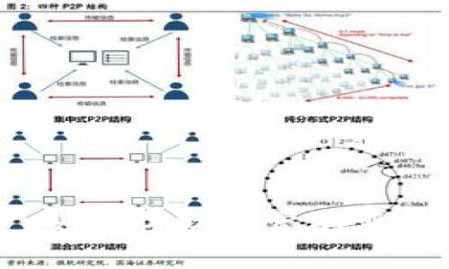 比特币硬钱包详解：安全存储与管理您数字资产的最佳选择
