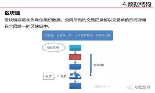 如何解决小狐狸钱包看不见记录的问题：全面分析与解决方案