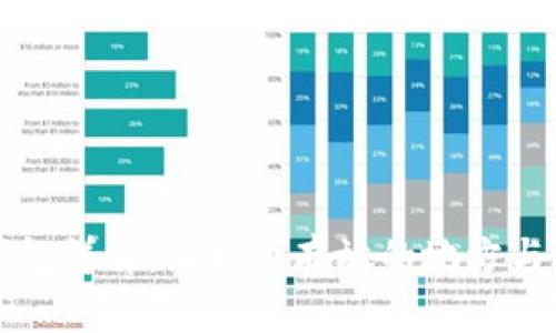 比特币钱包详解：比特币存放的地方与选购指南