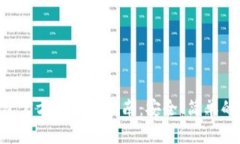 以太坊App钱包官方版下载指南：安全、简单的数