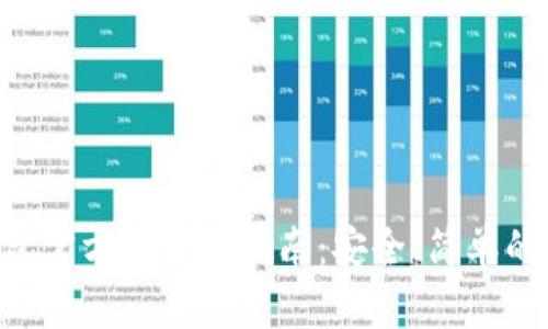 以太坊App钱包官方版下载指南：安全、简单的数字资产管理