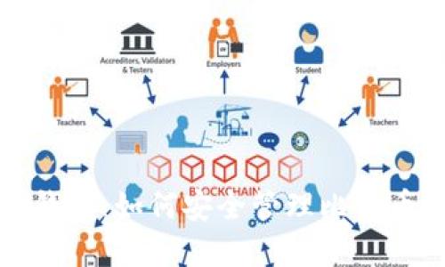 完美钱包：如何安全管理比特币资产