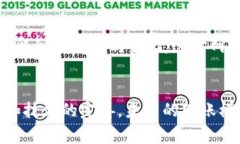  以太坊钱包没有ETH是否不能转账？详解以太坊交