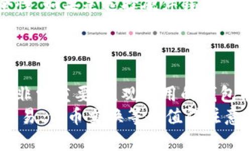 biao ti10个最佳T开头的比特币钱包推荐/biao ti  
比特币钱包, T开头, 数字货币, 安全性/guanjianci  

在数字货币的世界中，比特币钱包是每位投资者、交易者必不可少的工具。随着比特币的普及，市场上涌现出了各种类型的钱包，不同的钱包提供不同的功能和安全性。在众多钱包中，以“T”字母开头的钱包以其独特的设计和功能备受用户青睐。今天，我们将探索10个最佳T开头的比特币钱包，它们各自的优缺点，以及如何在选择钱包时做出明智的决定。接下来，我们将详细介绍这些钱包及其特点。

1. Trezor
Trezor是市场上最流行的硬件钱包之一。作为全球第一款硬件钱包，Trezor以其出色的安全性被广泛认可。它支持多种加密货币，包括比特币、以太坊及其他币种。Trezor的用户界面简单易用，适合新手和经验丰富的用户。
此外，它提供了强大的安全性功能，如恢复种子短语和PIN码保护，可以有效防止未授权访问。虽然Trezor的价格略高，但考虑到安全性，这笔投资是值得的。

2. Trust Wallet
Trust Wallet是一款由Binance支持的移动钱包，支持的数字货币种类非常多，包括ERC20和BEP20代币。它的用户界面友好，上手简单。Trust Wallet允许用户直接通过钱包进行投资和交易，这使得它成为一个功能强大的钱包。
除此之外，Trust Wallet的安全性也得到了保障，因为用户的私钥保存在设备中，永远不会被上传至服务器。不过，由于其为移动钱包，因此安全性相对硬件钱包而言有所牺牲。

3. Tallycoin
Tallycoin是一个以捐赠和筹款为基础的比特币钱包。该钱包以其简约的风格而受到了广泛欢迎。用户可以轻松创建和分享自己的筹款页面，方便接受比特币捐赠。Tallycoin支持多种自定义选项，用户可以根据个人需求调整页面的外观和功能。
尽管Tallycoin功能比较简单，但在提供快速方便的比特币捐赠方面表现出色，尤其适合那些希望通过比特币筹款的人。

4. Trezor Suite
Trezor Suite是Trezor硬件钱包配套的桌面应用程序，提供了更加全面的管理和交易体验。通过Trezor Suite，用户可以实时监控比特币的市场变化，并进行多种货币的交易。它集成了钱包管理功能，非常利于进行多样化的数字资产管理。
由于是基于硬件钱包，因此Trezor Suite也具备高安全性，用户可以放心使用。它适合那些需要进行复杂操作的用户，如日常交易和投资管理。

5. Tagomi
Tagomi是一个用于机构级别的交易平台，独特之处在于它的交流和对冲功能。Tagomi为机构投资者提供了一站式的数字资产交易服务，能够有效管理流动性并实现低成本交易。
虽然Tagomi不是传统意义上的钱包，但却具备钱包的部分功能，并且它的流动性管理、交易执行策略非常适合大型投资者。对于希望在市场中获得更好交易体验的用户，Tagomi是一个不错的选择。

6. Tokenomy Wallet
Tokenomy Wallet致力于用户简单、安全地管理数字货币资产。它支持多种加密资产，可以方便地进行交易，非常适合日常使用。Tokenomy还具有集成的交易平台，用户可以直接在钱包内进行买卖操作，提高了便捷性。
此外，Tokenomy具有优良的安全机制，确保用户资产的安全。而且它不断更新以满足市场需求，非常值得关注。

7. Tally
Tally是一个易于使用的比特币钱包，尤其适合那些不希望复杂设置的普通用户。Tally允许用户方便地发送和接收比特币，且没有过多额外功能，非常符合用户的基本需求。
所以，如果你是一名初始用户，只需简单方便地进行比特币操作，Tally将会是一个不错的选择。

8. Taffy Wallet
Taffy Wallet是一个新兴的比特币钱包，它提供了一系列创新的功能，如加密信息共享等。用户可以使用钱包中的加密工具与他人安全共享信息。
虽然Taffy Wallet的市场份额相对较小，但其独特的功能为市场带来了新的可能性，值得尝试。

9. Thunderbolt Wallet
Thunderbolt Wallet是一款高度安全的比特币存储方案，致力于保护用户的资产安全。它的设计理念是减少用户在日常使用中的复杂性，同时保持高度安全性。Thunderbolt Wallet支持用户自定义安全设置，让用户能够灵活掌控个人资产。
对于那些非常重视安全性的用户，这个钱包将会是一个十分理想的选择。

10. Trezor One
Trezor One是Trezor系列中的入门级硬件钱包，是初学者首次接触比特币时的理想选择。Trezor One的功能简洁易用，可以轻松完成资产管理与交易。
尽管价格相对合适，但其安全性依旧符合市场标准，非常适合预算有限但仍希望确保安全的用户。

总结
在选择比特币钱包时，用户需要考虑多个因素，包括安全性、易用性、是否支持多币种等。上面介绍的T开头的比特币钱包各有优缺点，用户需根据自身需求进行选择。

常见问题解答

1. 为什么选择一个硬件钱包？
硬件钱包是加密货币存储的安全选择，不易受到黑客攻击和网络风险。相较于其他类型的钱包，硬件钱包通过物理设备存储私钥，使其在离线环境下运作，更加安全。
硬件钱包通常配备了一系列安全功能，如PIN代码、恢复种子等，用户即使丢失设备，也可以通过恢复信息找回资产。此外，硬件钱包对用户隐私的保护也较为完善，因为用户的私钥始终不会离开该设备。
对于大额投资者或频繁交易者，硬件钱包绝对是值得投资的，因为安全性永远优于便利性。

2. T开头的比特币钱包与其他钱包的比较
T开头的钱包大多数都具备独特的功能，往往适合不同的用户需求。例如，Trezor以其硬件钱包的身份而在用户中得到广泛信任，而Trust Wallet则以其移动端的便捷和火币交易的成功而受到青睐。
一般来说，硬件钱包安全性较为突出，适合长期存储数字资产；而如Trust Wallet等软件钱包则相对灵活，适合需要频繁交易的小额投资者。选择合适的钱包应看用户的实际需求。

3. 如何确保我的比特币钱包安全？
为了确保比特币钱包的安全，用户可以采取多个步骤：首先，选择一个知名和可信赖的钱包品牌，确保其具备良好的用户反馈和安全措施。其次，设置强密码，并开启双重认证，以提高安全性。如果是选择硬件钱包，确保将私钥和恢复种子保存在安全的地方，避免泄露。
定期更新软件与固件也尤为重要，这能有效抵御新出现的安全漏洞。此外，不要轻易点击不明链接或下载未知插件，保持警惕性，切勿让自己的资产暴露在风险中。

4. 有哪些因素会影响选择比特币钱包的决策？
在选择比特币钱包时，用户需要考虑多个因素，包括安全性、使用便捷性和费用等。首先，安全性是优先考虑的因素，用户应选择安全措施到位的钱包。其次，钱包的用户界面和操作流程也非常重要，直观易用的钱包能提高用户体验。
另外，不同钱包的手续费和支持的数字货币种类也是影响选择的重要因素。例如，部分钱包可能会因交易量收取不同的手续费，用户需要结合自身需要综合考虑。此外，一些功能如买卖交易、代币交换等也值得注意。