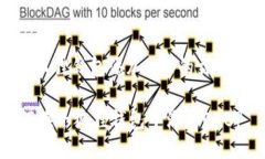 : 小狐狸钱包添加OKB的详细指南如何在小狐狸钱包