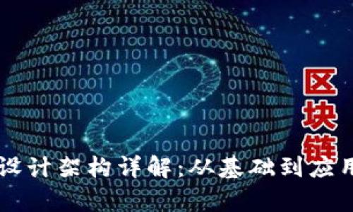 区块链钱包设计架构详解：从基础到应用的全景分析