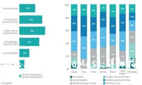 如何在Chrome手机版上使用MetaMask：详细指南及常见问题解答