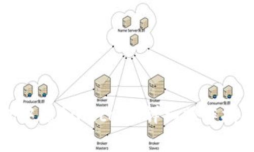 如何在小狐狸钱包中添加Heco链：详细操作指南与常见问题解答