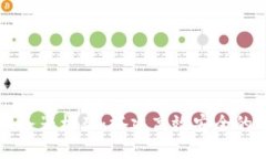 区块链钱包服务器框架：搭建高效安全的钱包解