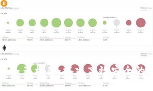 区块链钱包服务器框架：搭建高效安全的钱包解决方案