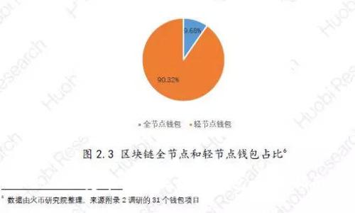 如何创建和管理区块链钱包：新手指南