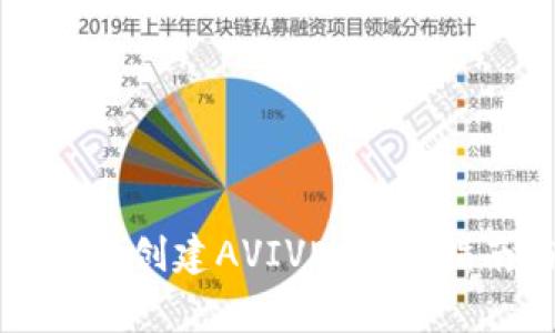 如何在小狐狸钱包中创建AVIVE：详细指南与常见问题解答