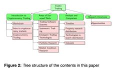 虚拟币钱包能否冻结及其最新动态解析