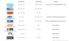  çat  如何在小狐狸钱包中使用支付宝充值