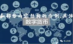 由于生成内容过长，下面提供、关键词和部分内